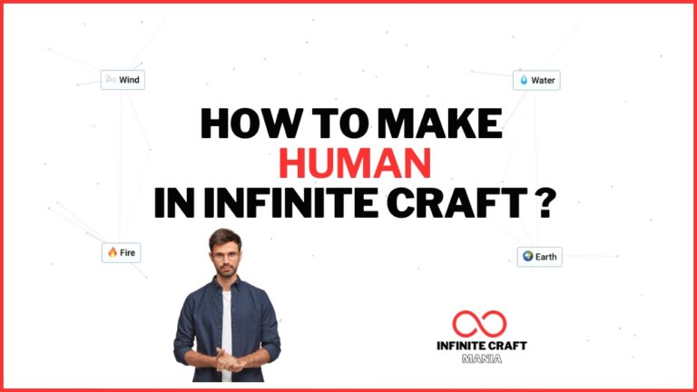 "How to Make Human in Infinite Craft?" written in bold black and red text with an image of a man below the text. Surrounding the text are elements labeled as Wind, Water, Fire, and Earth. The bottom features the Infinite Craft Mania logo.