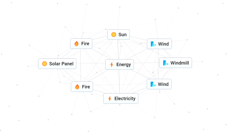 Infinite Craft Energy