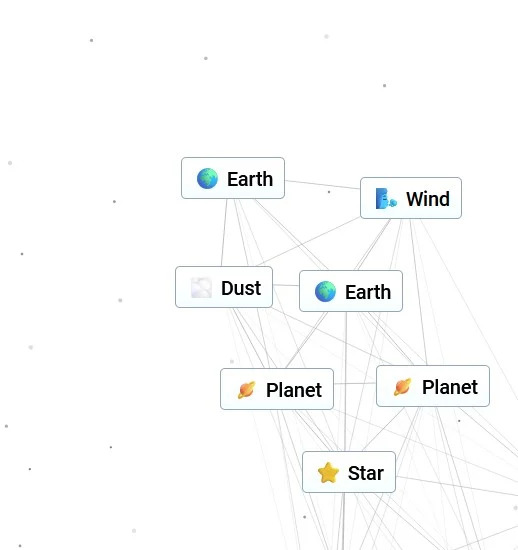 creating a star in infinite craft