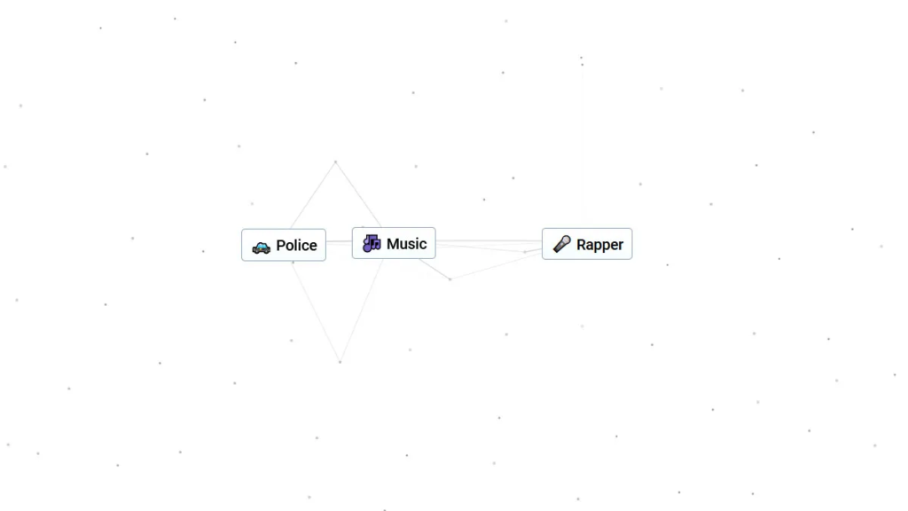 Infinite Craft Rapper Recipe