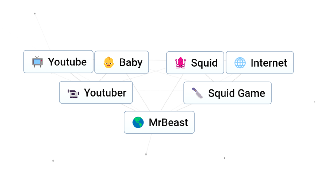 MrBeast Infinite Craft