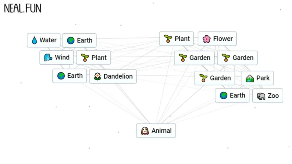 animal full recipe infinite craft