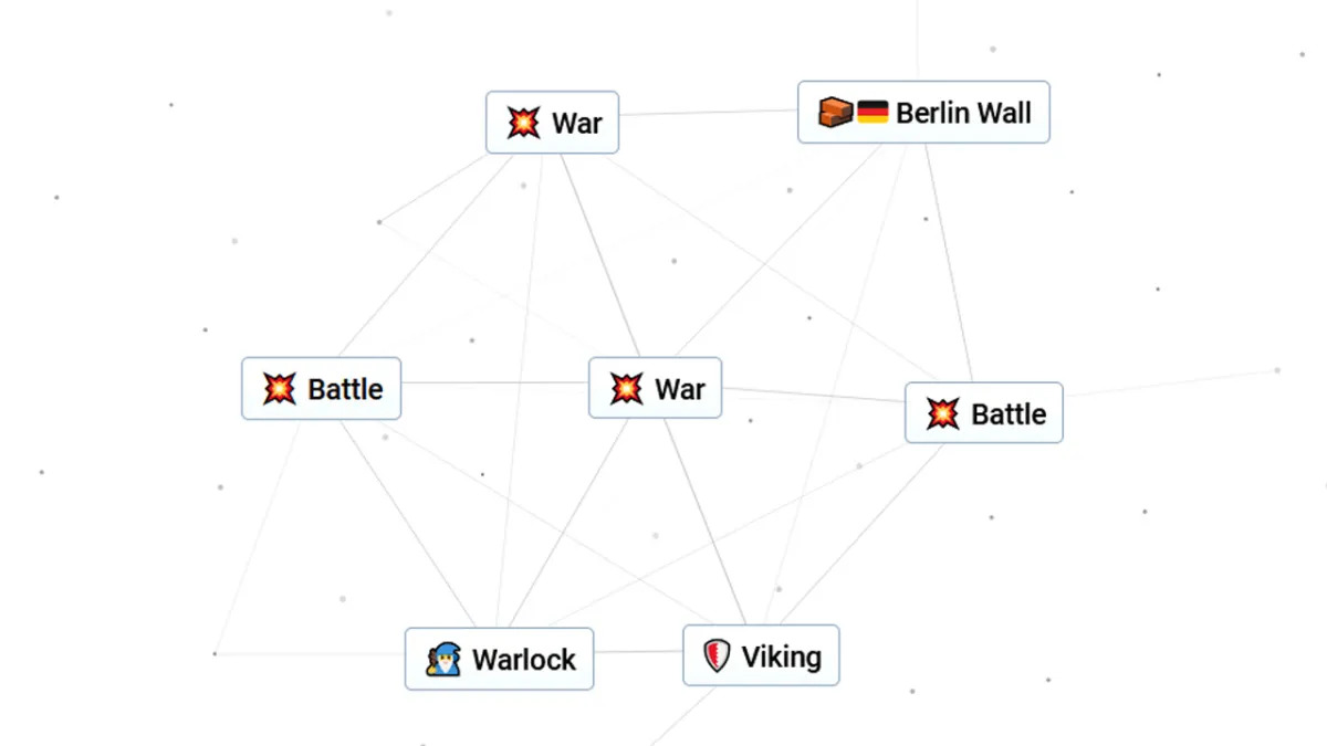 ic war 2