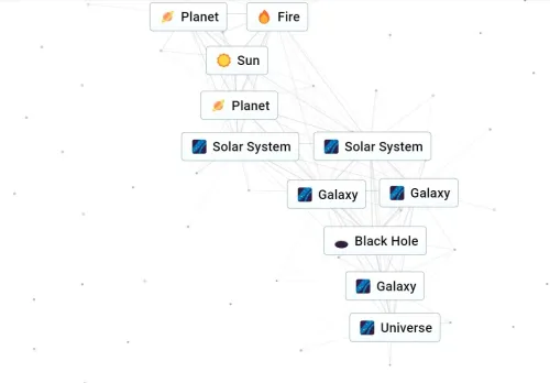 infinite craft planet 2