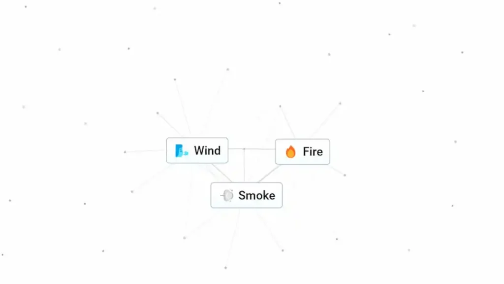 smoke in infinite craft