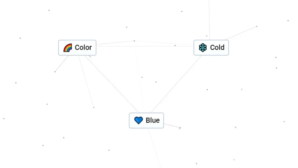 Comment faire du bleu dans Infinite Craft.webp