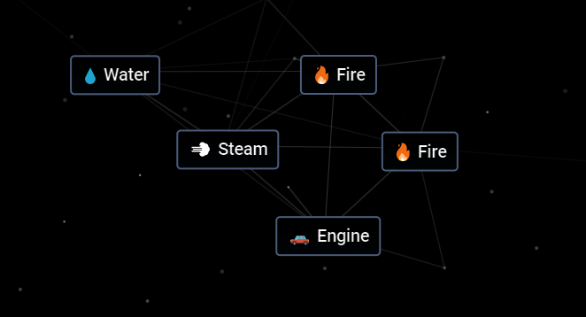 Engine Infinite Craft