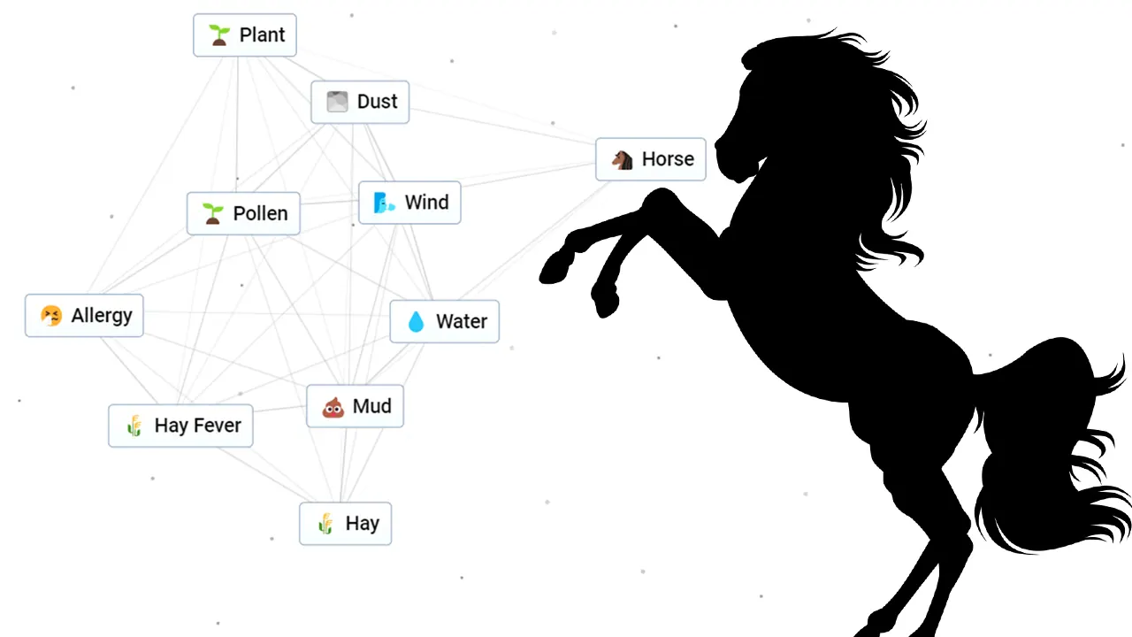 How To Make A Horse In Infinite Craft?