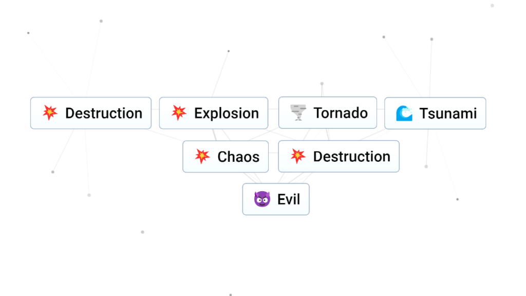 Infinite Craft Evil