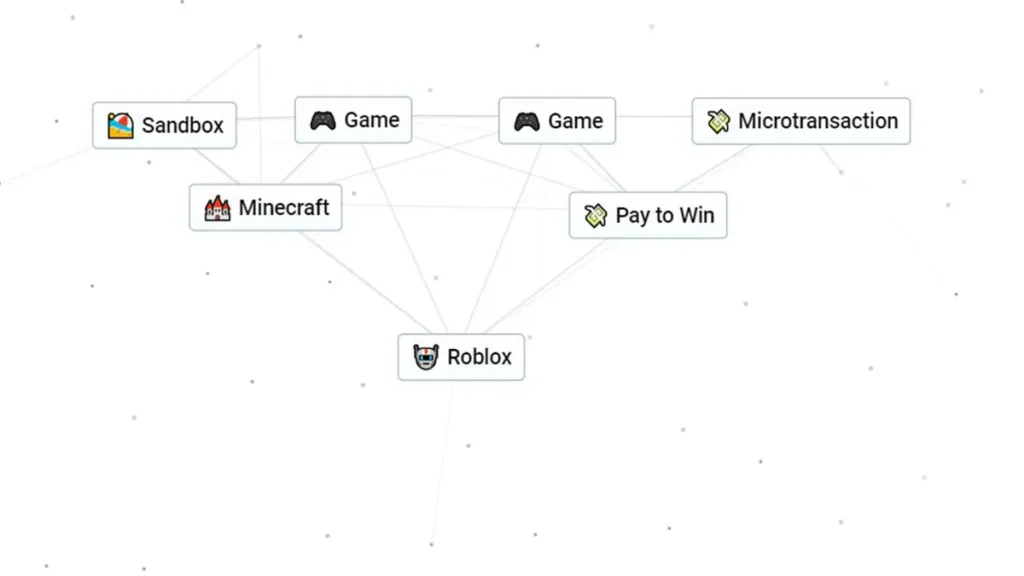 how to make minecraft in infinite craft