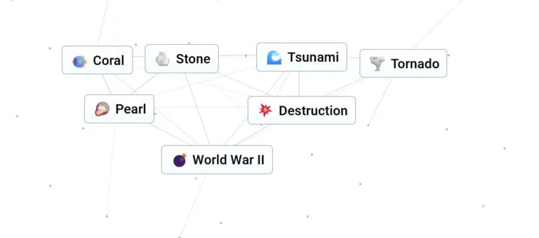 how to make world war II in Infinite Craft