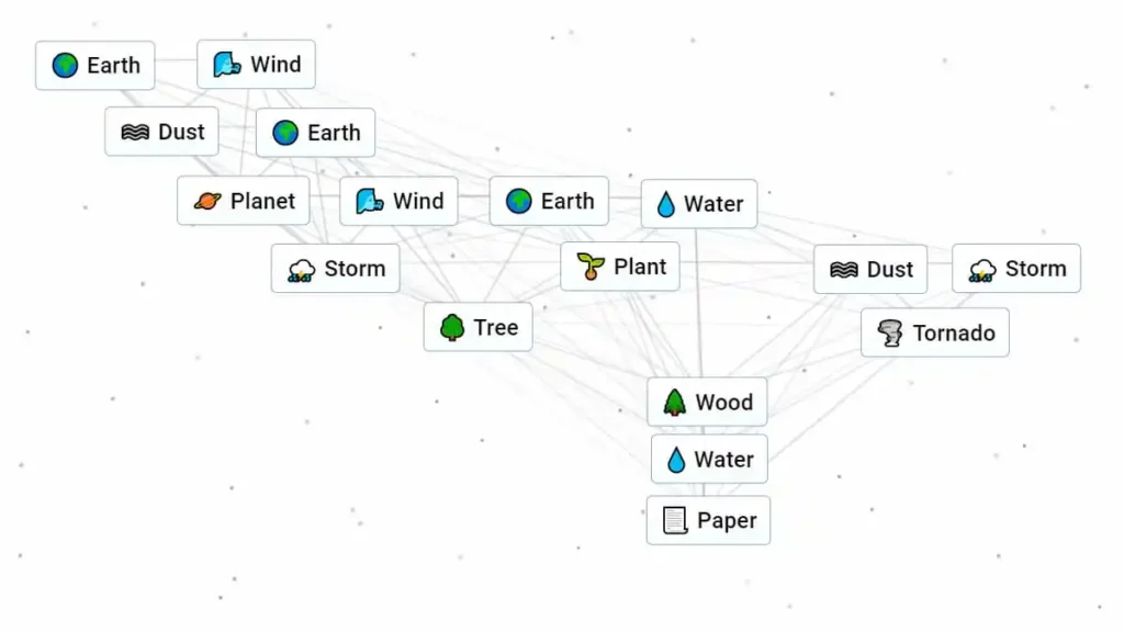How to Make Paper Infinite Craft