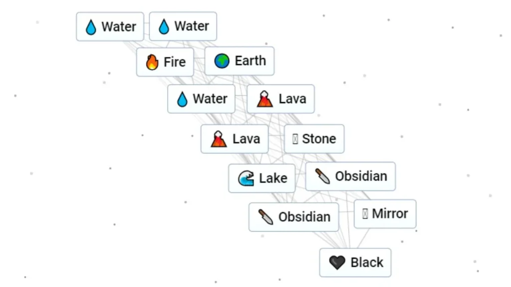 infinite craft black full recipe